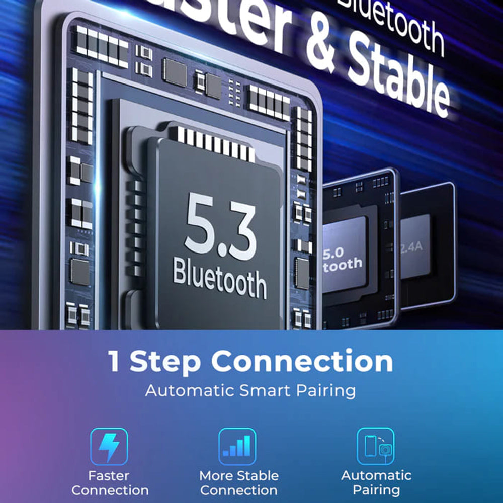 Modulator FM Bluetooth si Incarcator Auto 2x USB, Type-C, 30W - JoyRoom (JR-CL18) - Black